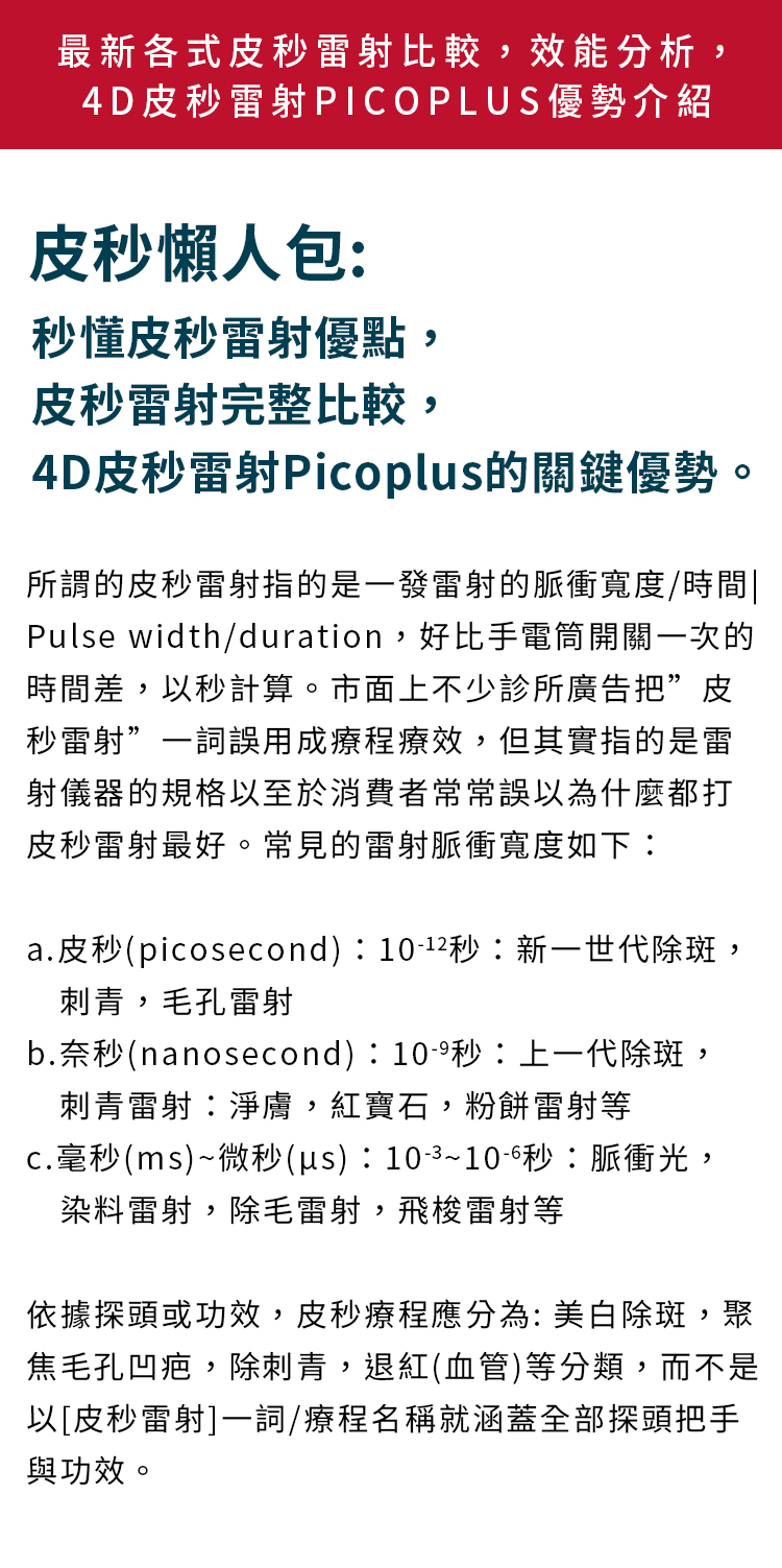 秒懂皮秒雷射優點，皮秒雷射的完整比較，4D皮秒雷射PICOPLUS的關鍵趨勢