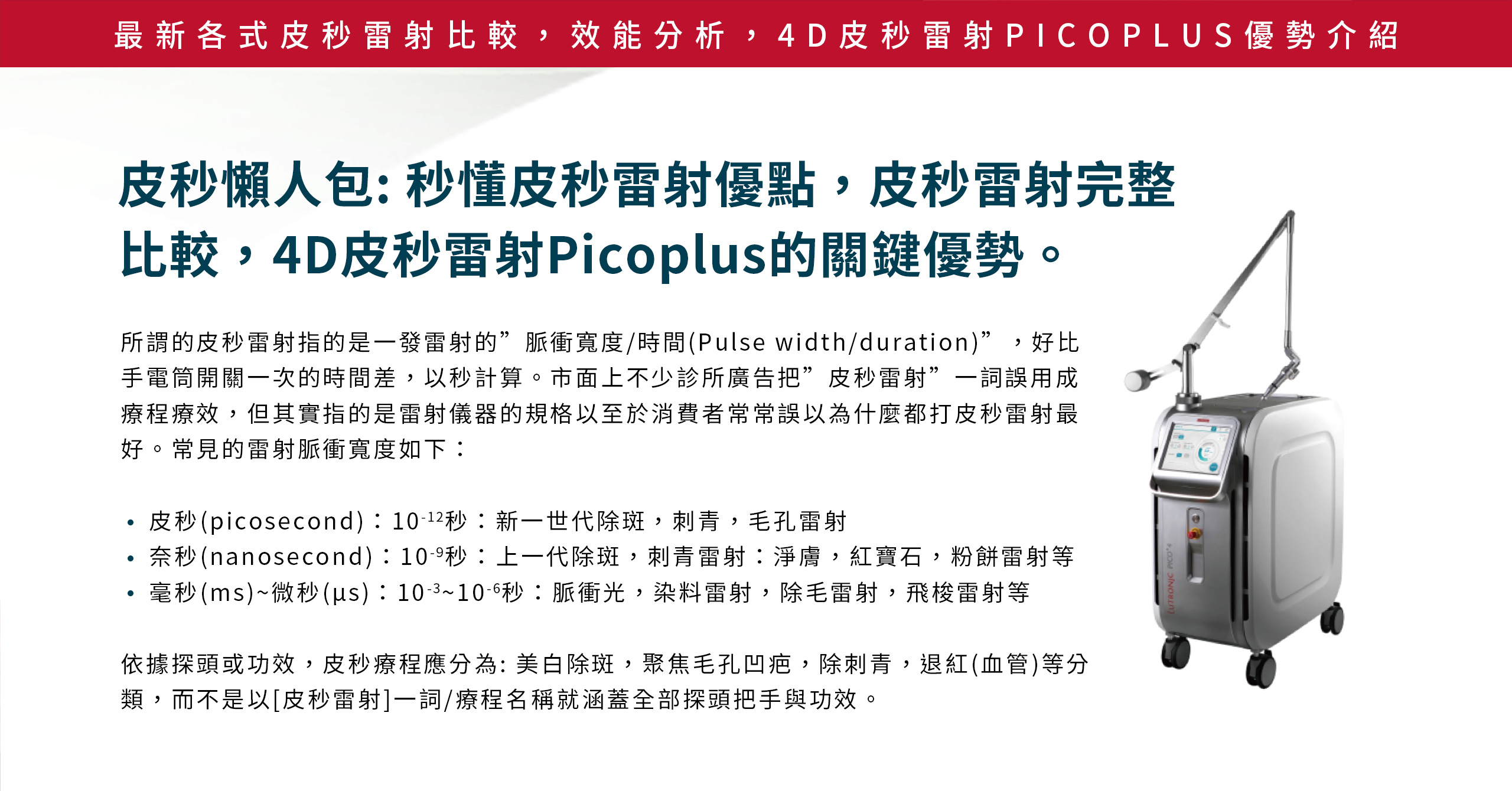 秒懂皮秒雷射優點，皮秒雷射的完整比較，4D皮秒雷射PICOPLUS的關鍵趨勢