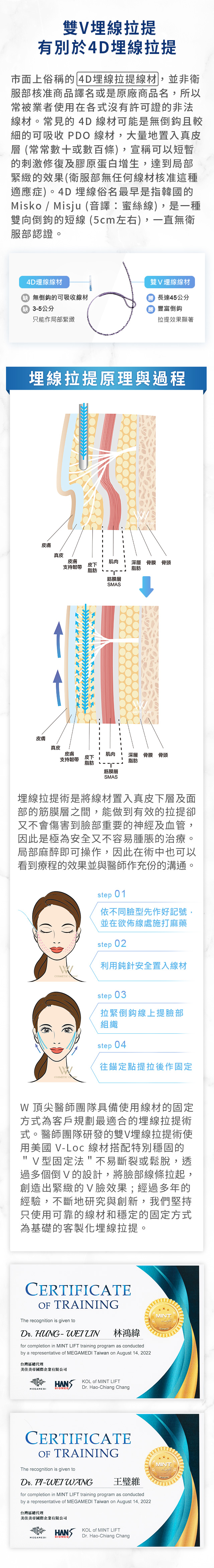 雙V埋線拉提有別於4D埋線拉提 埋線拉提原理與過程