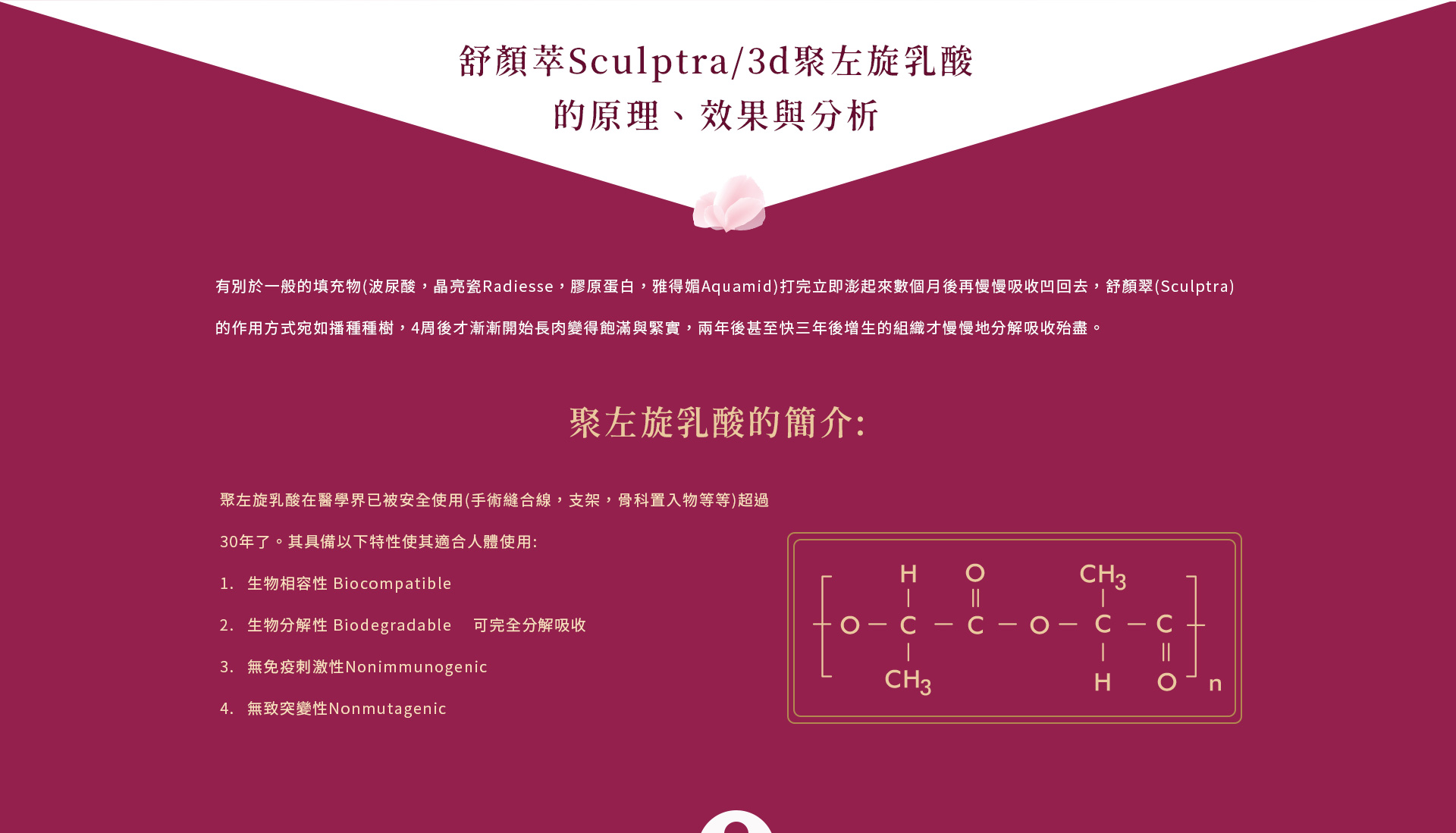 舒顏萃Sculptra/3d聚左旋乳酸，的原理，效果與分析